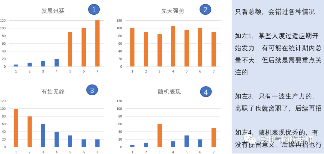 产品经理，产品经理网站